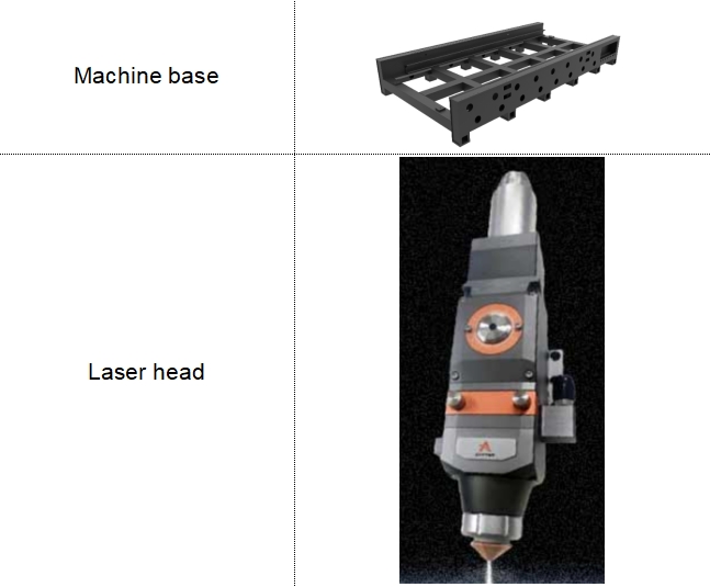 1530G Fiber Laser Flatbed Cutting Machine