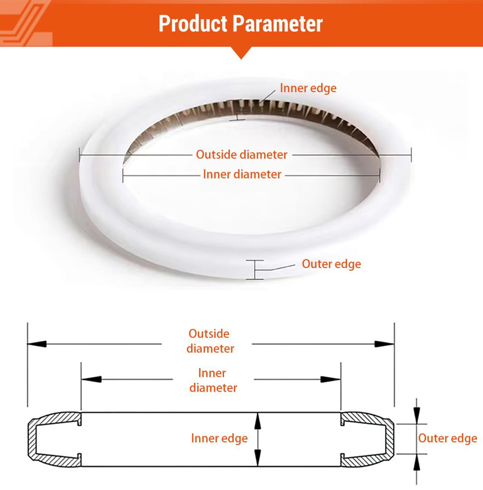 Laser Sealing Ring