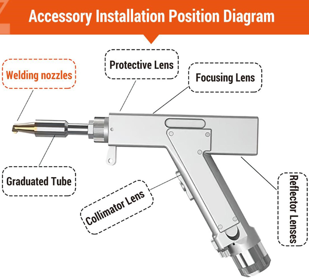 Laser Welding Nozzle