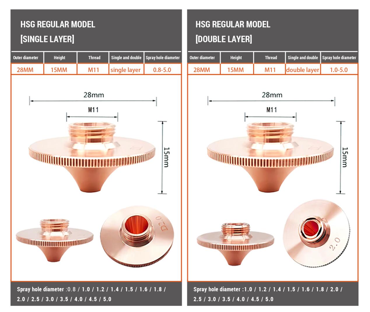 28mm Double Style Laser Nozzle