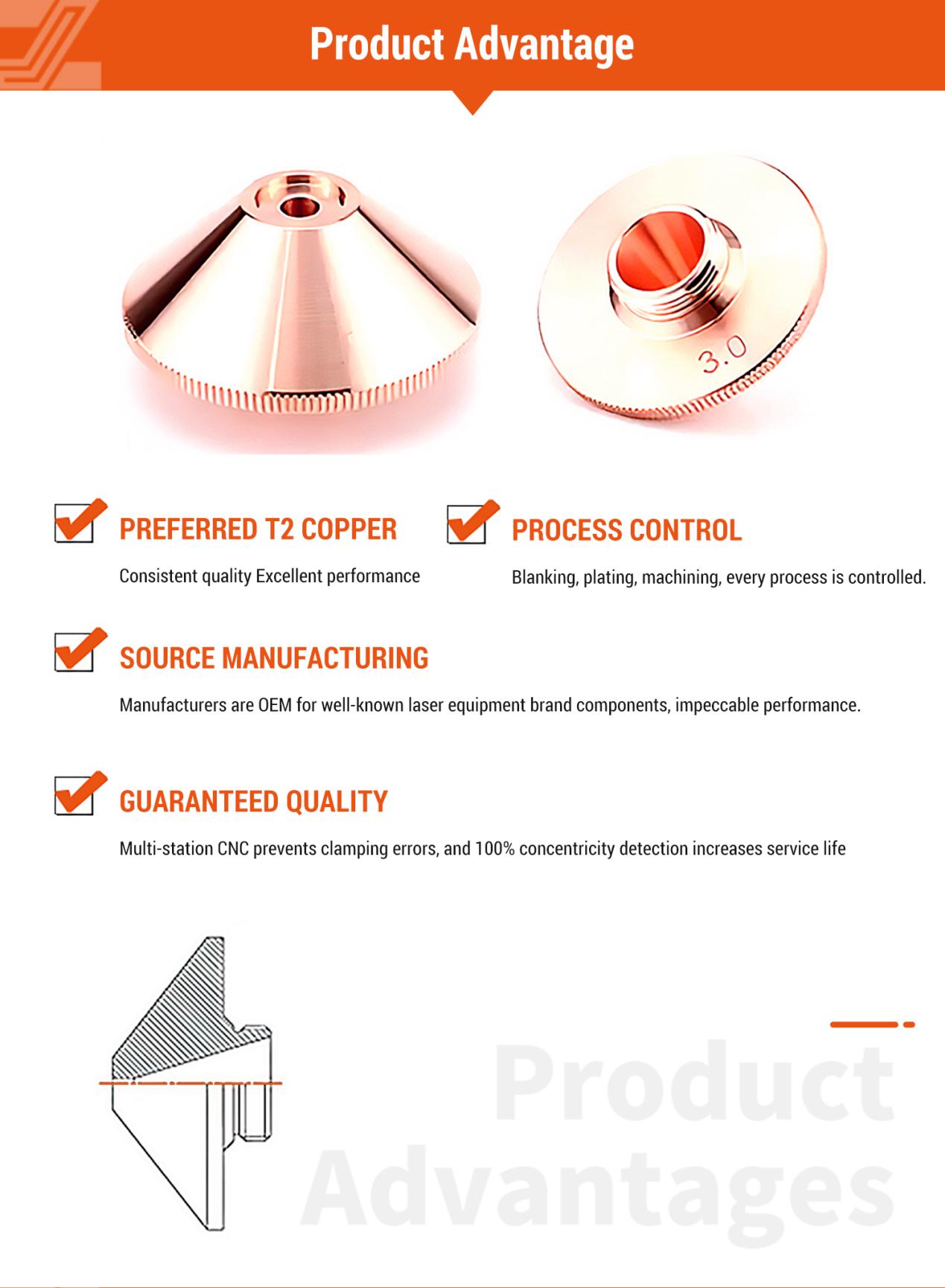 28mm High Power Laser Nozzle