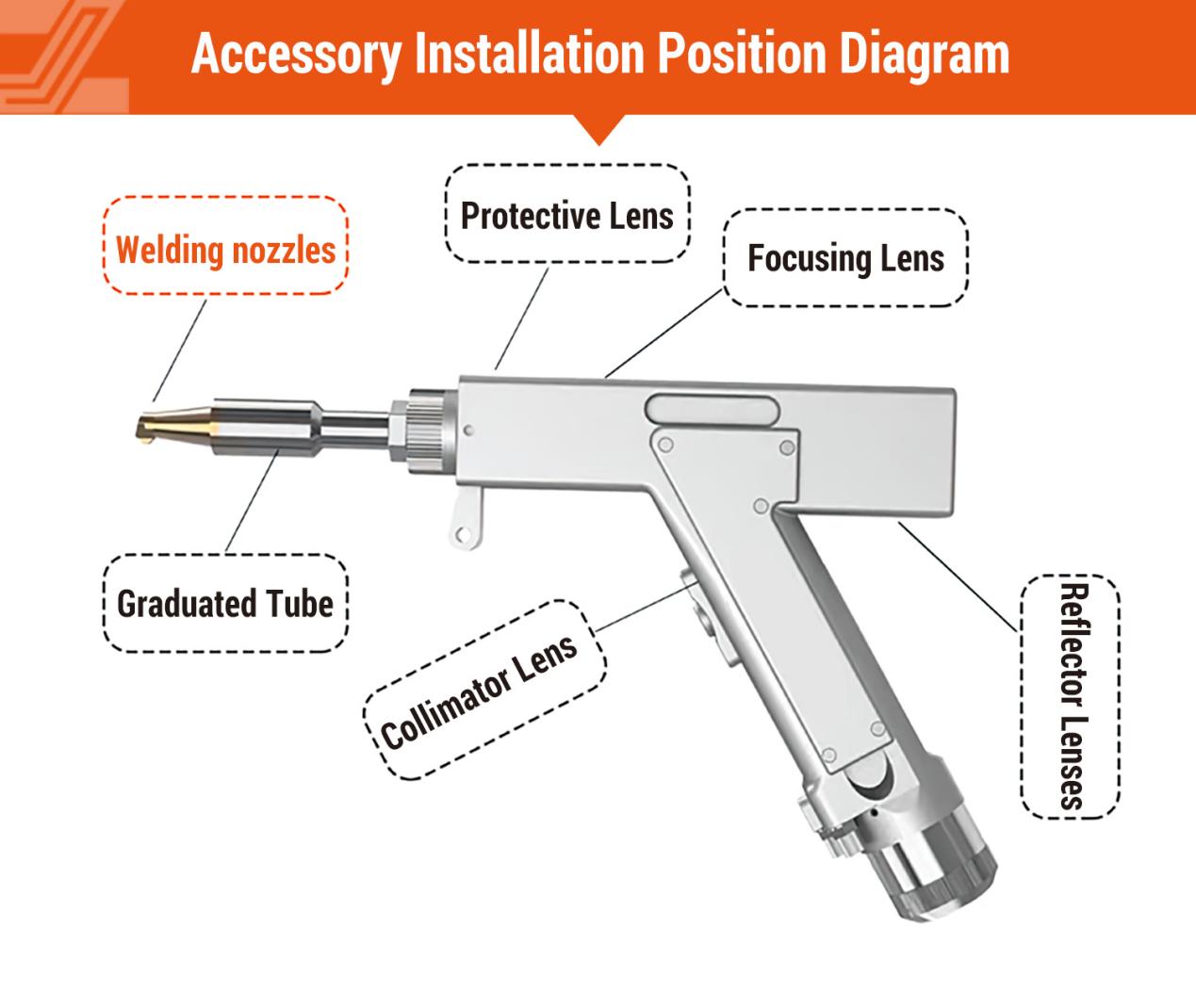 34mm Laser Welding Nozzle