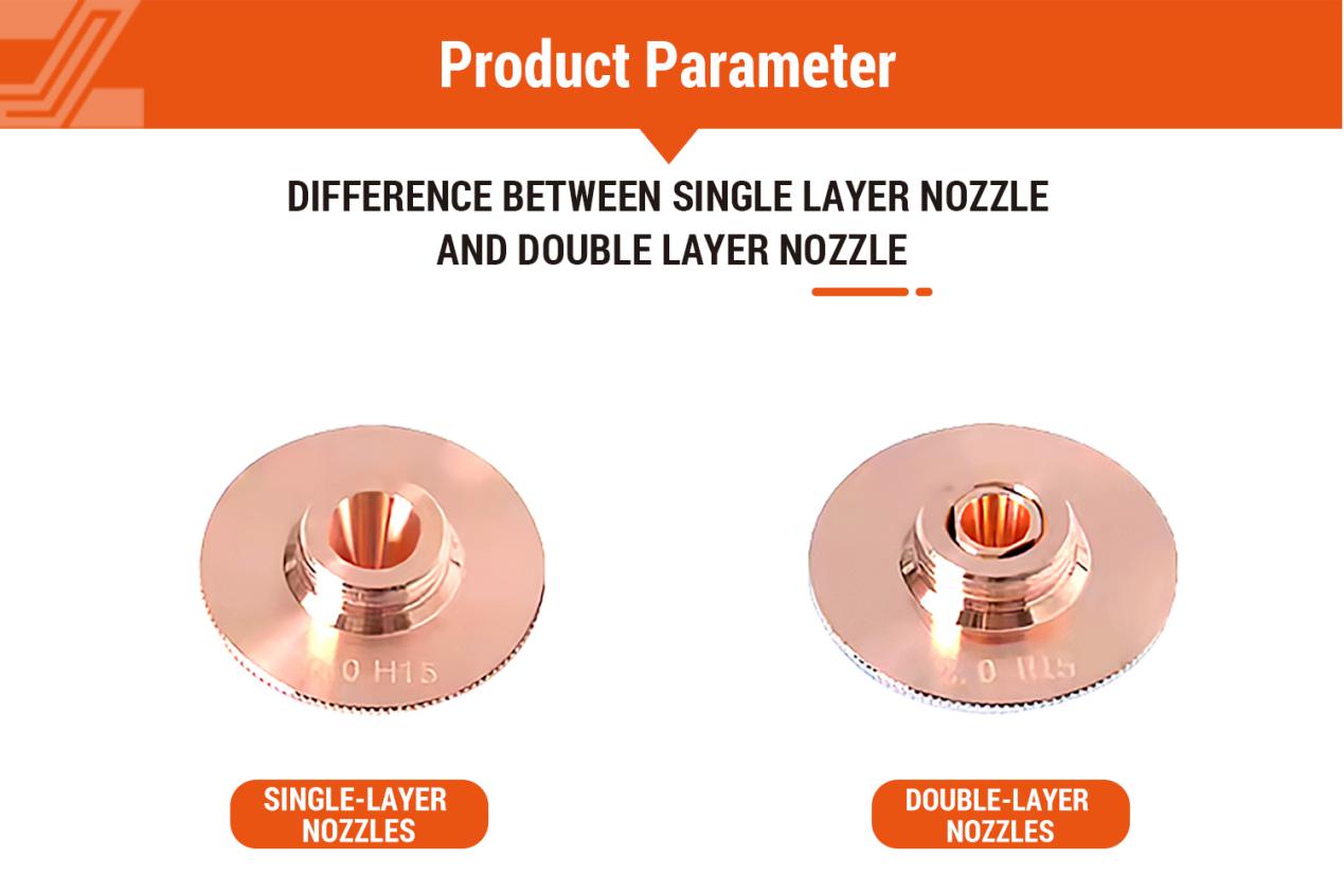 28mm Standard style Laser Nozzle