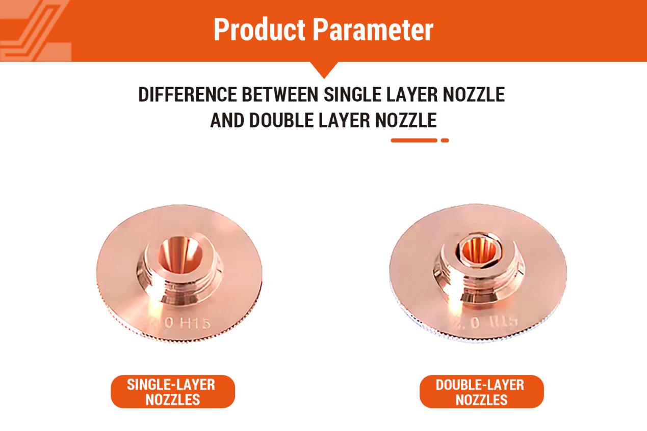 32mm High-speed Laser Nozzle