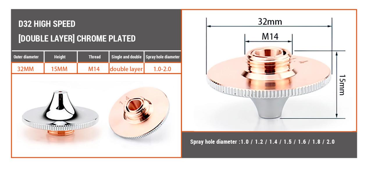 32mm High-speed Laser Nozzle