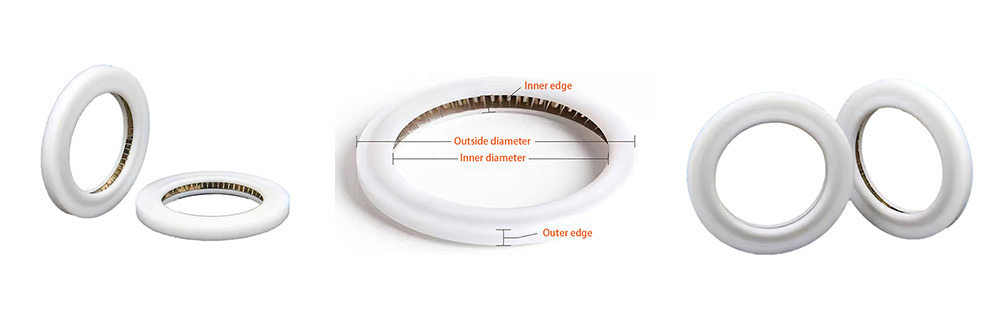 Laser Sealing Ring