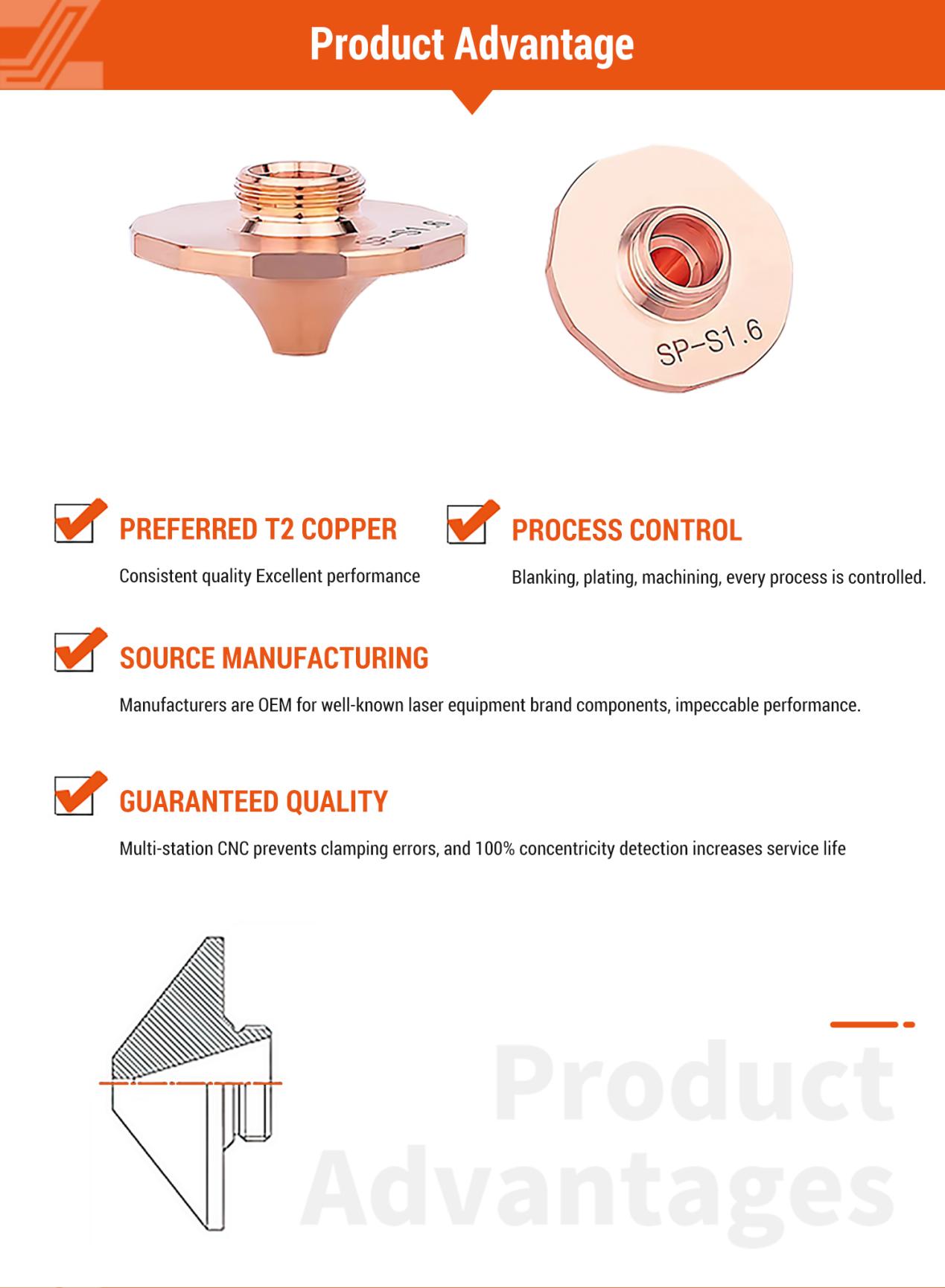 28mm Single Laser Nozzle