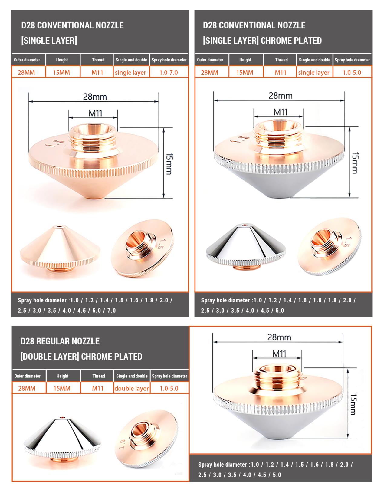 28mm Standard style Laser Nozzle