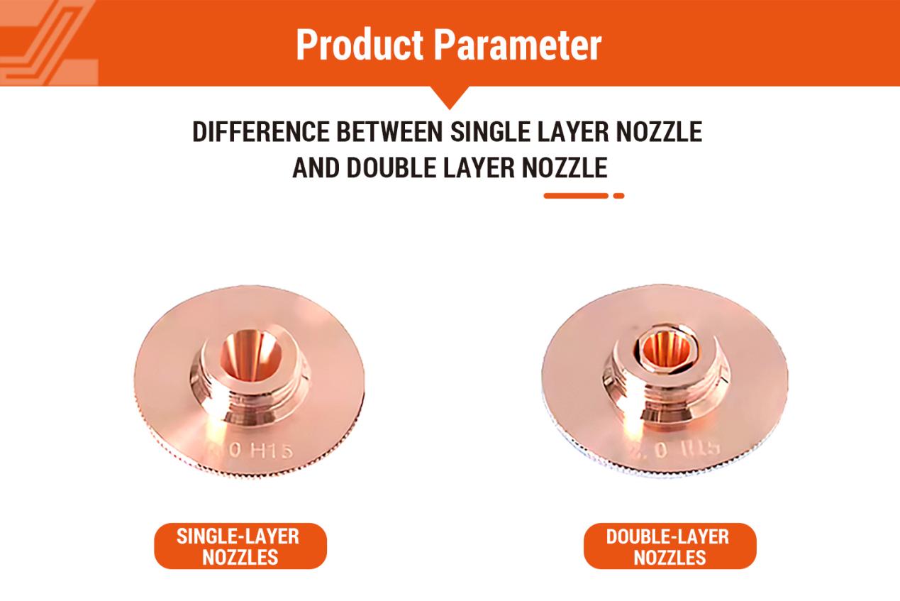 32mm Standard Style Laser Nozzle