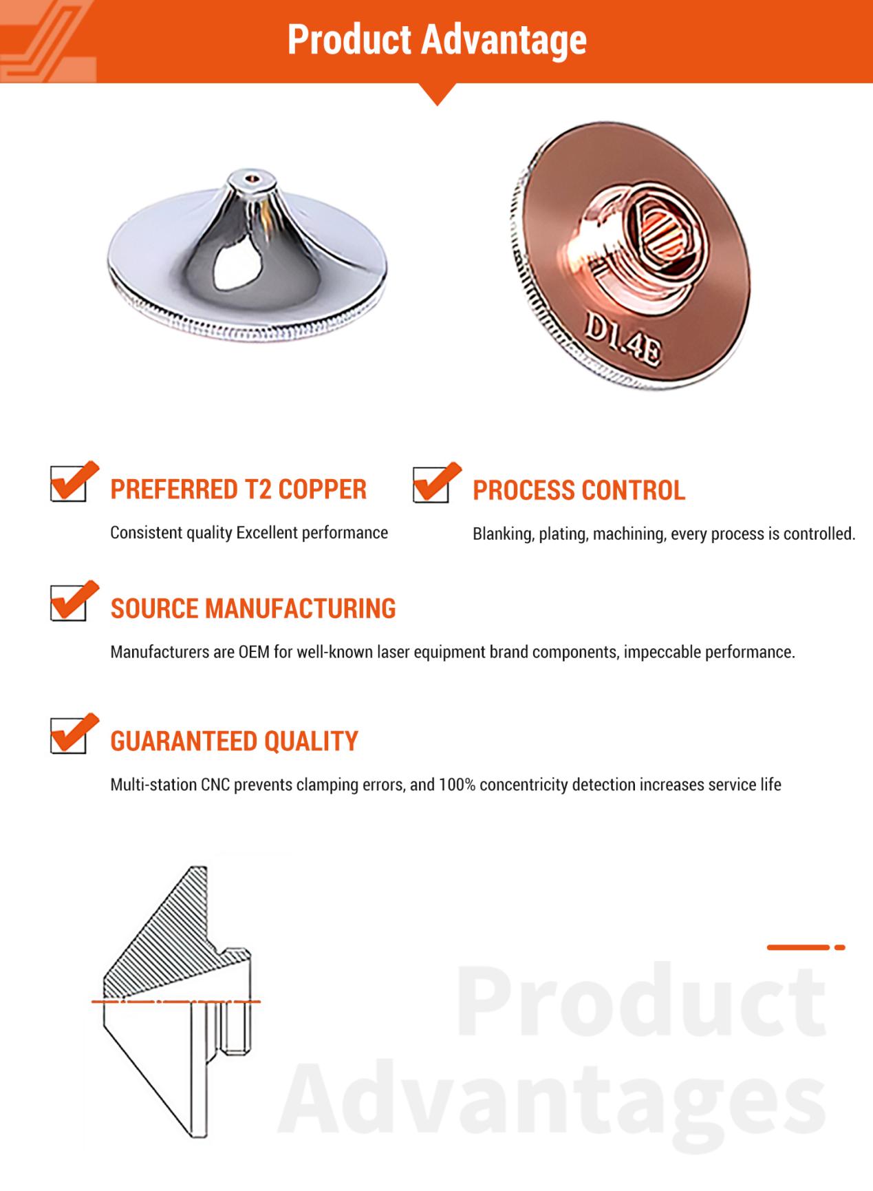 32mm High-speed Laser Nozzle